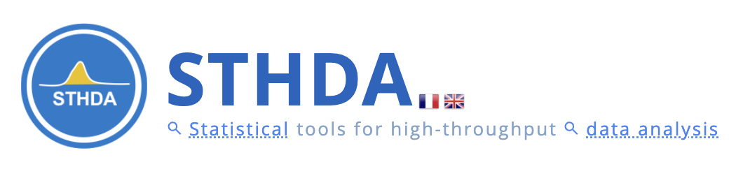 sthda logo